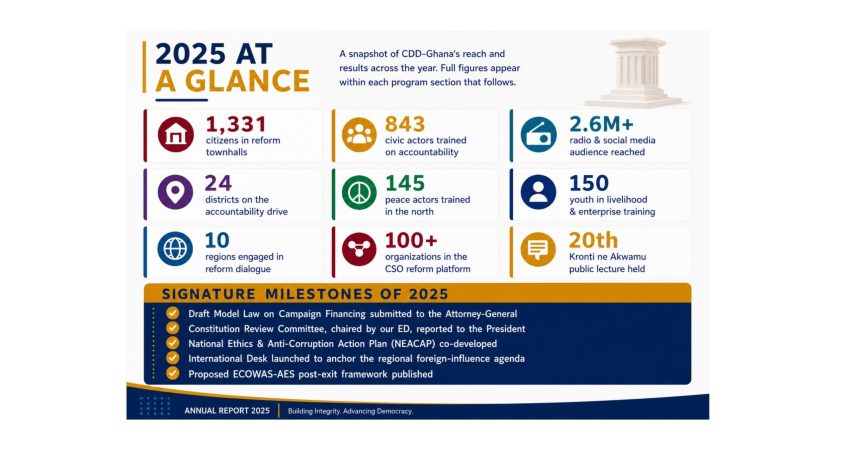 AT A GLANCE 1